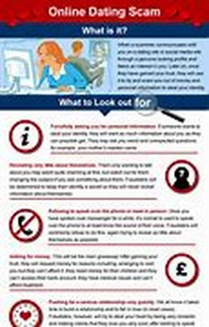 Living With Dysgraphia Disability
