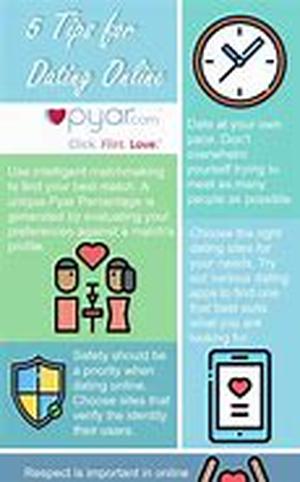 Online Dating - Take Your Time, Make the Right Choice