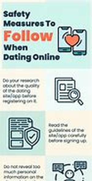 Online Dating Etiquette