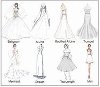 Wedding Flowers: Helpful Tips For Doing It Yourself