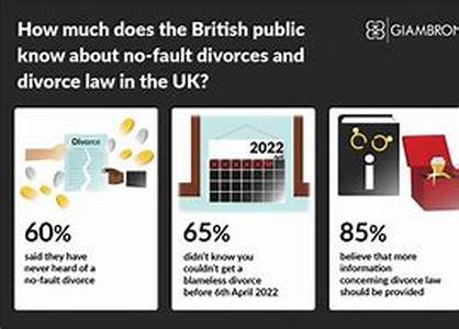 Divorce Advice for Women