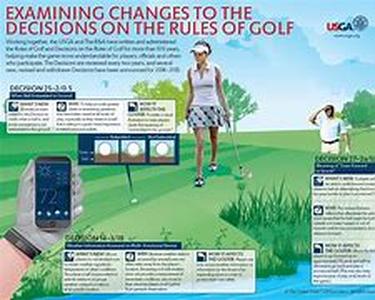 Left Handed Golf