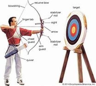 Getting a Grip on Golf Terminology