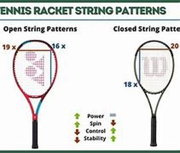 Tennis Drills: Improving Your Skills Without A Court