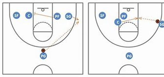 Left Handed Iron Sets