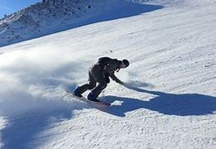 Snowboarding Gear For Fun