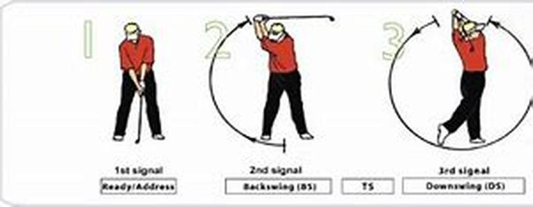 How to take a lesson and get better