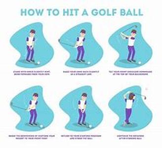 Golf Instruction Recommendations
