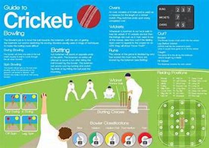 Baseball Tickets