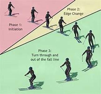 Summary: Free bowling games that made it into the Internet and your PC