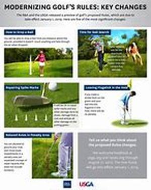 Golf Putting Tips For Golfers Of Every Level