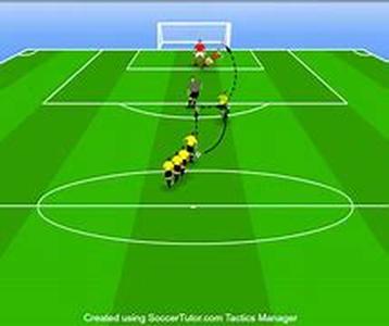 Soccer Dvds For Entertainment And Education