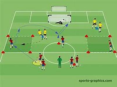 Soccer Cleats: To Stud Or Not To Stud