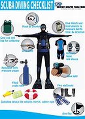 The Benefits Of A Mooring Boat Cover