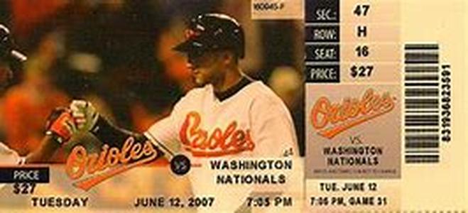 2006 Chicago White Sox Preview