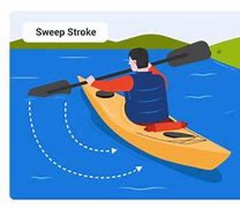 Basics For Saltwater Striped Bass Fishing With Light Tackle
