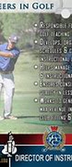 Finding Golf Lessons Online