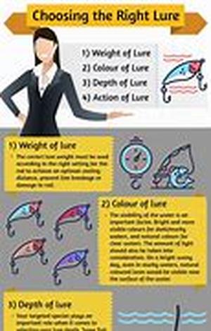 How To Choose A Martial Arts School