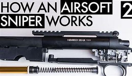 The Allure Of Airsoft