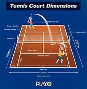 The Rise of Boomer (A Tennis Ball Machine)