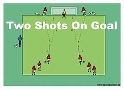 Soccer Drills For U8