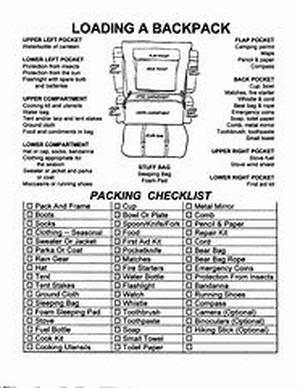 Backgammon Instructions