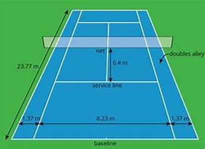 Tennis Sunglasses Defining Care