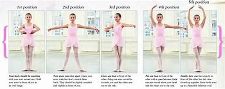 Where to Find Ballet Skirts Online  Dancers of early ballets wore long flowing, heavy skirts to conceal their legs and feet