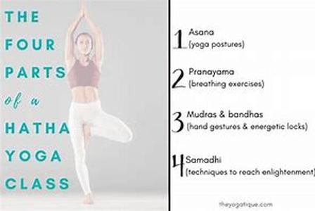 Yoga and Sports: Tennis