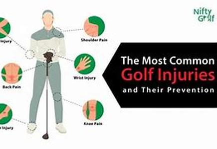 Choosing Golf Equipment