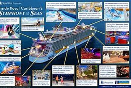 Royal Caribbean Corporate Cruises  The grueling days spent at work, the frantic schedules and the innumerable deadlines to meet can be enough to wear us out overtime