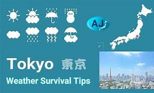 Tokyo Pop