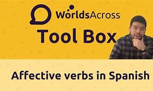 Learning Spanish Part Two : Some Solutions