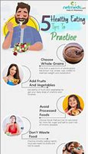 Diet Questions
