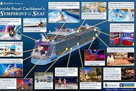 Riding In The Lap Of Luxury Travel With A Virgin Island Yacht Charters