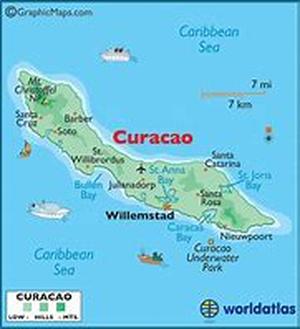 Keyword phrase  Curacao Games