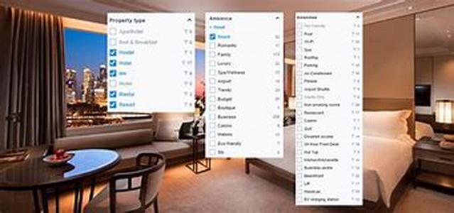 Hotels Galore: Choosing One