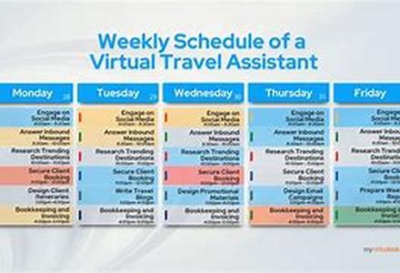 Travel Bargain Or Travel Scam