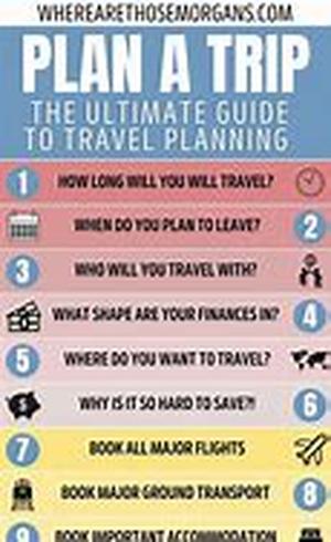 Planning A Vacation With Small Children So That Everyone Has Fun