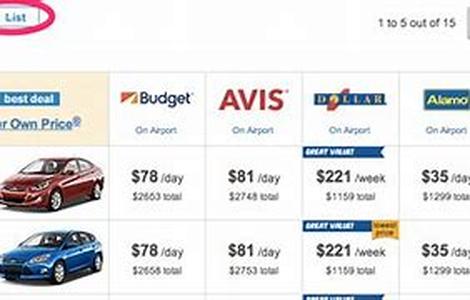Budgeting Your Cruise Tour