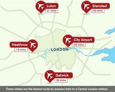 How To Get Cheap Airline Tickets To London