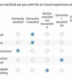 travels offer one of the most ideal destination spot to relax and leave all of your stress behind