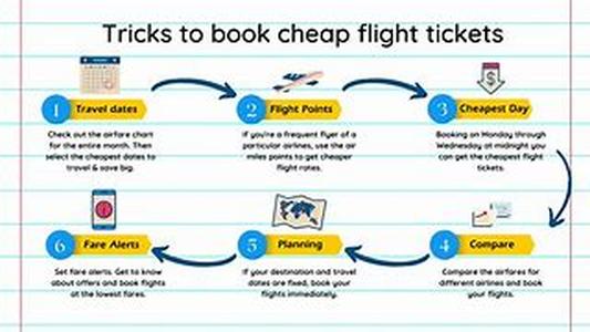 Tips For Visiting Detroit