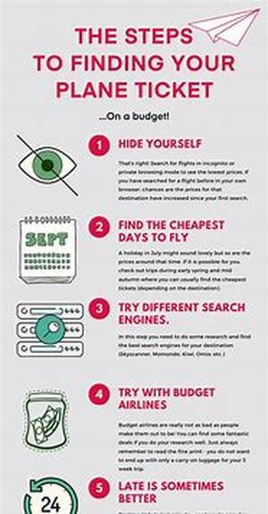 Tips On Spotting Lion Country Safari