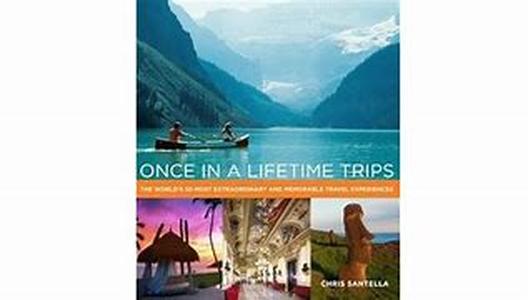 Finding the Best Deals for  Rentals  So youre planning for your holiday vacation in