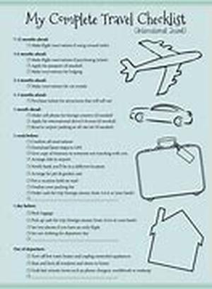 How to organize your European Vacation