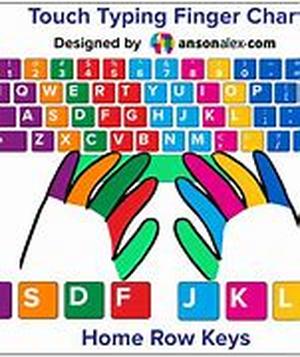 Writing Scripts Basics
