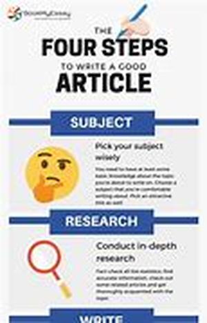 The most sacred secrets of copywriting services