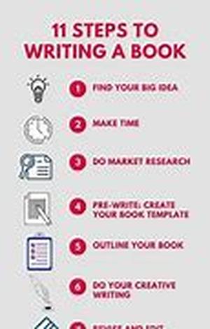How To Use Your Right Brain When You Cold Call - Unlock the power of your right brain for cold calling success