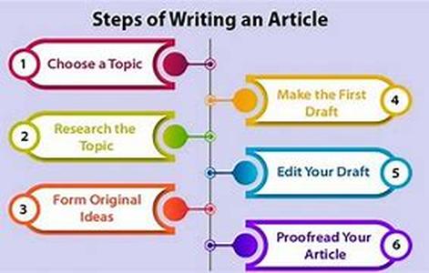 Writing Advice From The Experts Part 1